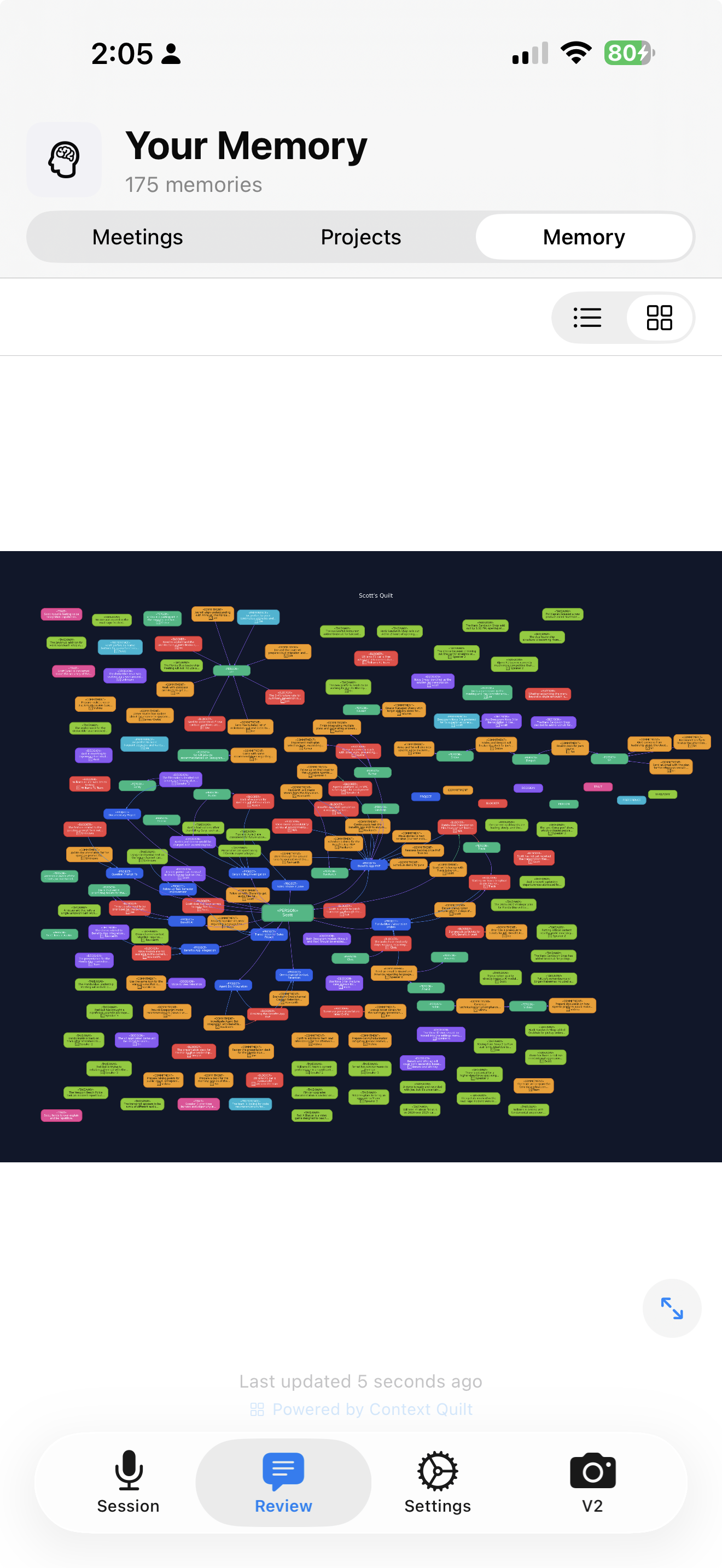 Mapa de memoria de Shoulder Surf mostrando 175 recuerdos organizados como nodos coloridos